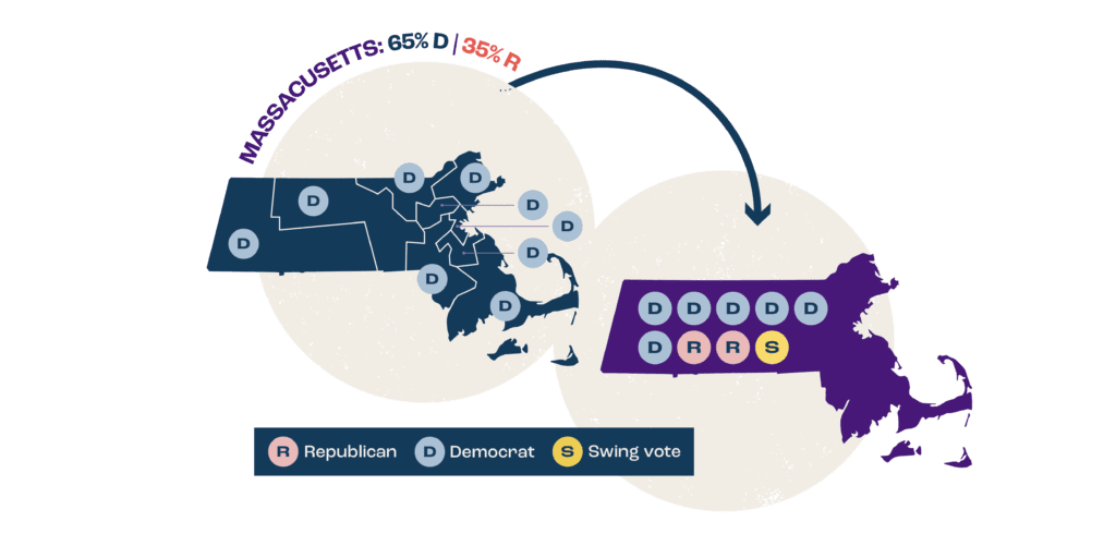 Map of how the Fair Representation Act might change congressional representation in Massachusetts