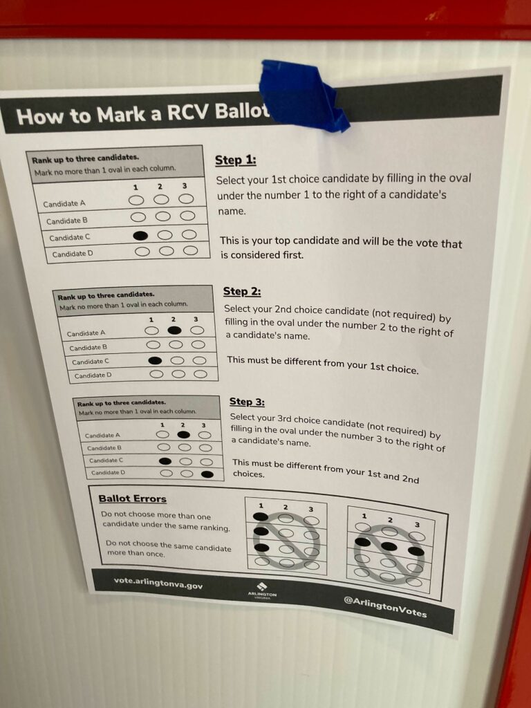 Educational sheet from Arlington showing how to fill out a ranked choice voting ballot.