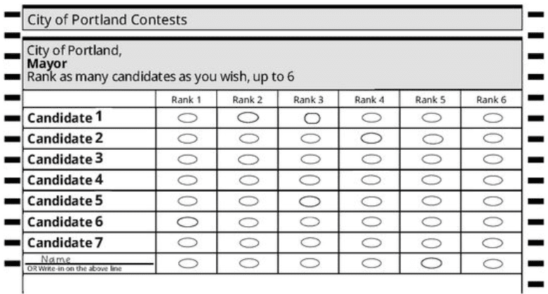 Example ballot from Portland, Oregon