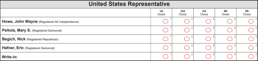 Sample ballot from the one of Alaska's ranked choice voting elections