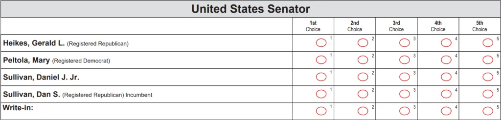 Sample ballot for the 2026 U.S. Senate election in Alaska, which uses ranked choice voting